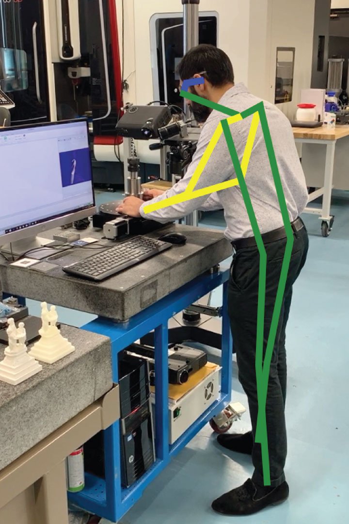 Ergonomic risk assessment in action